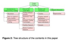 如何激活瑞波币钱包：详