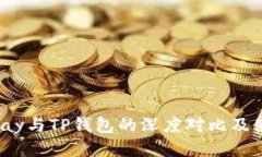 HyperPay与TP钱包的深度对比