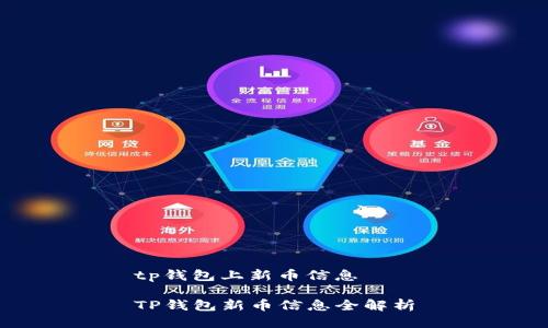 tp钱包上新币信息

TP钱包新币信息全解析