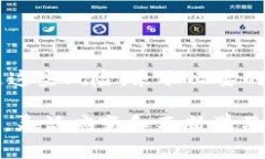 baioti解决未来币钱包登录