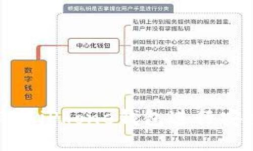 如何使用比特股iPhone钱包进行安全交易与管理