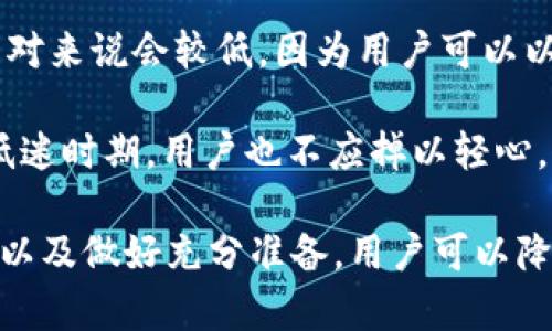 如何解决加密钱包的“Out of Gas”问题

guaijci加密钱包, Out of Gas, 交易失败/guanjianci

在加密货币的交易中，我们时常会遇到“Out of Gas”的提示。这一提示不仅会影响我们的交易成功率，还可能导致资产的损失。因此，理解“Out of Gas”是什么，以及如何解决这一问题，是每一个加密货币用户都应该掌握的重要知识。本文将详细展开这一主题，并回答相关问题。

什么是“Out of Gas”？

在探索“Out of Gas”之前，我们需要先理解“Gas”的概念。在以太坊等区块链网络中，Gas是一种用于衡量交易计算需求的单位。在进行一笔交易时，用户需要支付一定数量的Gas费用，以激励矿工处理这笔交易。交易的复杂性和智能合约的调用都会影响所需的Gas量。

当用户的加密钱包提示“Out of Gas”时，表明这笔交易需要的Gas数量超过了用户所设定的Gas限制。这通常发生在以下几种情况下：

ul
  listrong交易复杂性高：/strong如果交易涉及多个智能合约，或者合约本身逻辑复杂，那么所需的Gas就会大幅增加。/li
  listrongGas价格波动：/strong在网络拥堵的情况下，Gas价格会急剧上升，可能导致用户设置的Gas上限不足以完成交易。/li
  listrong错误设置：/strong有时用户对Gas的设置并不准确，导致了“Out of Gas”现象。/li
/ul

如何解决“Out of Gas”问题？

解决“Out of Gas”问题有几种方法，用户可以根据具体情况选择适当的办法。

strong1. 提高Gas Limit：/strong在进行交易时，用户可以手动设置Gas Limit。对于大多数交易，加密钱包会自动建议一个Gas Limit，但用户可以根据实际情况提高这一数值。在使用交易平台或合约时，确保Gas Limit足够高，以满足交易要求。

strong2. 增加Gas Price：/strongGas Price是用户愿意支付给矿工每单位Gas的费用。若网络拥堵，提高手中Gas Price可以有效激励矿工更快地处理交易。因此，在高峰期时，用户可能需要根据网络状况调整Gas Price。

strong3. 简化交易：/strong如果可能，尝试简化交易。例如，避免不必要的复杂智能合约调用、减少交互次数等，有助于降低Gas需求，从而减少“Out of Gas”的风险。

strong4. 监测网络状态：/strong在进行大额交易时，最好先查询一下网络的当前状态。使用一些区块链浏览器可以了解Gas平均价格，从而做出更明智的决定。

如何预防“Out of Gas”的出现？

虽然“Out of Gas”问题可以通过多种方法加以解决，但更重要的是预防这一问题的发生。

strong1. 了解Gas的工作机制：/strong掌握Gas的基本知识将有助于用户在进行交易时做出明智的选择。了解不同交易类型对应的Gas需求，以及如何设置合理的Gas Limit和Gas Price。

strong2. 进行多次小额测试：/strong在进行大额交易时，用户可以先进行小额测试，以便观察交易的Gas消耗情况。这能够有效帮助用户调整Gas设置，避免大额交易时出现“Out of Gas”的问题。

strong3. 选择合适的交易时机：/strong高峰期可能导致Gas价格暴涨，因此选择在网络不那么拥塞的时间进行交易，将有助于降低Gas的费用和提前预防“Out of Gas”。

strong4. 使用专业的交易工具：/strong许多加密货币交易平台提供了高级设置，用户可以通过这些工具来更加精准地设置Gas，从而降低“Out of Gas”出现的可能性。

相关问题解析

1. 为什么某些交易需要更多Gas？

交易的Gas需求因多个因素而异，其中最显著的因素是交易的复杂程度。通常情况下，简单的交易所需的Gas量较少，例如代币的转账。然而，当涉及复杂的智能合约时，例如去中心化金融（DeFi）平台的操作或NFT的双向交易，Gas需求会显著上升。

以下几点是影响Gas量的主要因素：

ul
  listrong智能合约数量：/strong一次交易中涉及多个智能合约的交互情况，所需Gas量会根据每个合约的复杂度而增加。/li
  listrong合约内部逻辑：/strong智能合约的代码逻辑越复杂，执行时所需的Gas量就越大。因此，编写效率高的代码对于降低Gas消耗至关重要。/li
  listrong存储操作：/strong每当合约需要保留状态或变更存储数据时，Gas消耗会显著增加。由于存储操作在区块链中占用大量资源，因此通常需要用户额外支付费用以完成。/li
/ul

2. 如何计算Gas费用？

Gas费用的计算公式相对简单：

strongGas费用 = Gas所需量 × Gas价格/strong

在进行交易或调用智能合约时，用户需要首先确认Gas Limit（即交易所需的Gas数量）和Gas Price（用户愿意为每个Gas单位支付的费用）。

一般情况下，Gas Limit是由交易类型自动计算而来，但用户也可以手动输入。为了成功完成交易，确保Gas Limit设置得尽可能准确，又不过高，以免不必要的浪费。

Gas Price通常受市场供需影响，因此用户需要在交易时根据网络状态动态调整。可以使用在线工具或浏览器监测当前的Gas价格，并对比找到最佳交易时机。

3. “Out of Gas”是否会导致资产损失？

“Out of Gas”问题本身不会导致资产直接损失，但处理不当可能会因手续费的浪费和资产无法转移而使用户感到不便。在许多情况下，当一笔交易因“Out of Gas”失败时，用户已经支付的Gas Price仍会被扣除。因此，从这个意义上来说，资产确实会受到影响。

用户应当认真对待“Out of Gas”问题。一方面，用户可能因资产转移失败而错失市场机会；另一方面，如果用户没有充分理解Gas机制，可能导致频繁的交易失败，进而影响整体交易的盈利。

为了避免这类问题，用户应在交易前充分验证交易的必要条件，设定合理的Gas限制和价格，并适时调整。对大额交易，需要提前评估Gas量，以及探索交易时间，以降低失败的风险。

4. 低迷市场时，“Out of Gas”的风险是否更低？

在市场低迷时期，整体交易活动减少，因此Gas价格通常趋于低迷。这意味着用户在进行交易时面临的“Out of Gas”风险相对来说会较低，因为用户可以以更低的Gas Price进行交易，且由于网络负荷较轻，Gas Limit通常能够满足.

然而，市场低迷并不意味着交易完全没有风险，尤其是对于复杂的合约操作，依然需要谨慎评估Gas需求。同时，即便在市场低迷时期，用户也不应掉以轻心，仍需确保合理的Gas设置，以防其他不确定性因素引发的意外。

总而言之，“Out of Gas”是一种常见但可预防的交易失败提示。通过对Gas的深入理解、合理设置Gas Limit和Gas Price、以及做好充分准备，用户可以降低此问题的发生率，从而保障资产的安全转移。