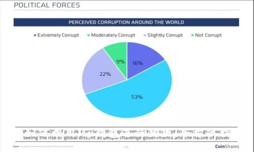 : 如何利用My钱包进行借款：全方位指南