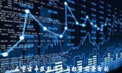 元宇宙币最新消息与投资