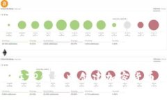 如何在TP钱包中创建加密货