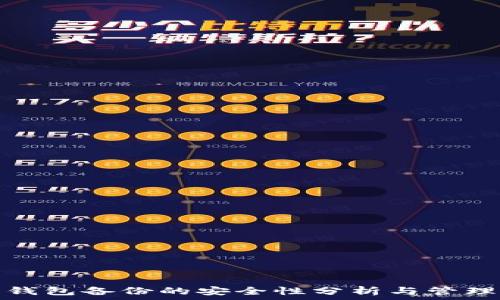  
只有钱包备份的安全性分析与管理策略